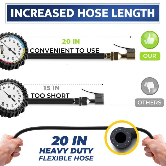 Professional Tire Pressure Gauge with Air Chuck (0–170 PSI) - Image 4