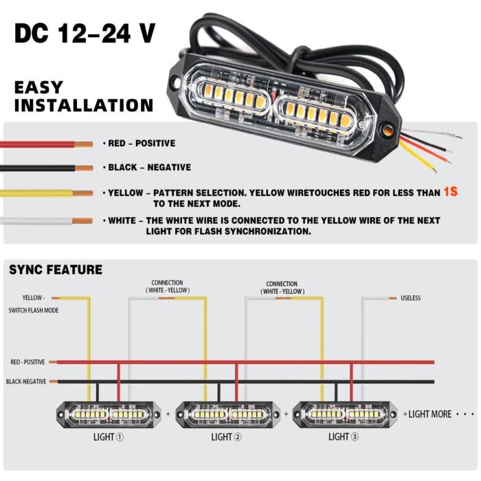 Amber & White Emergency Strobe Lights – Ultra-Slim Warning Light Bars for Trucks and Cars - Image 5