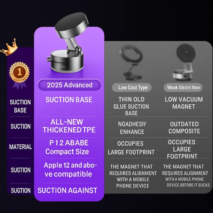 MagHold™ Pro Ultra-Stable Magnetic Car Mount with Foldable Vacuum Suction Design - Image 8